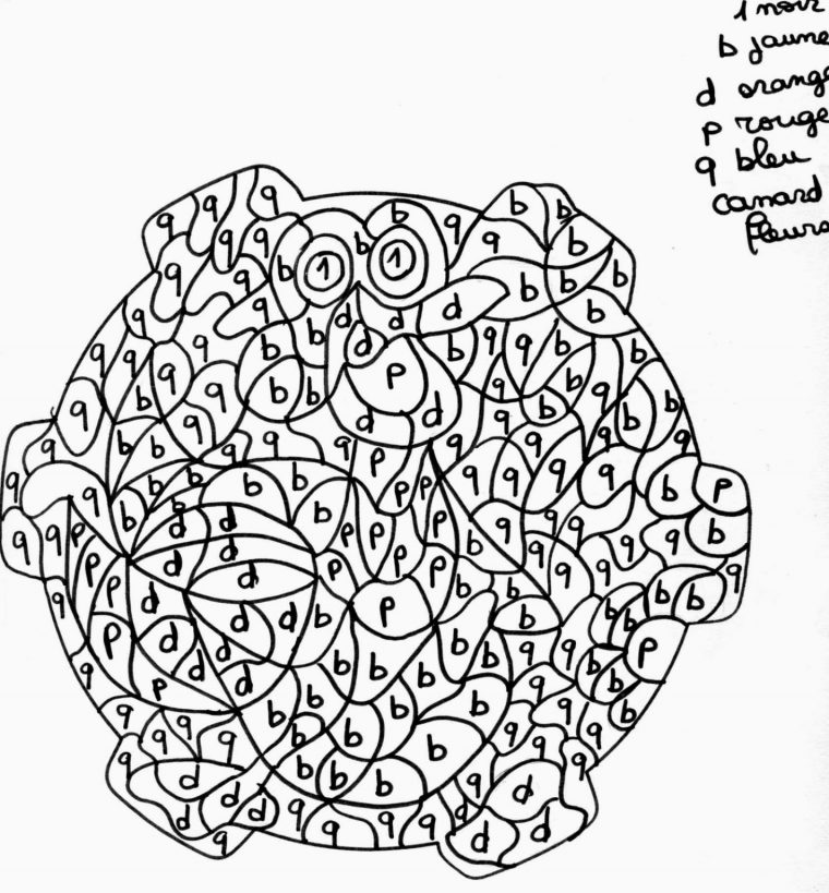 Charmant Coloriage Magique Papillon Ã Imprimer 76 Pour Coloriage Pages dedans Coloriage Magique Papillon