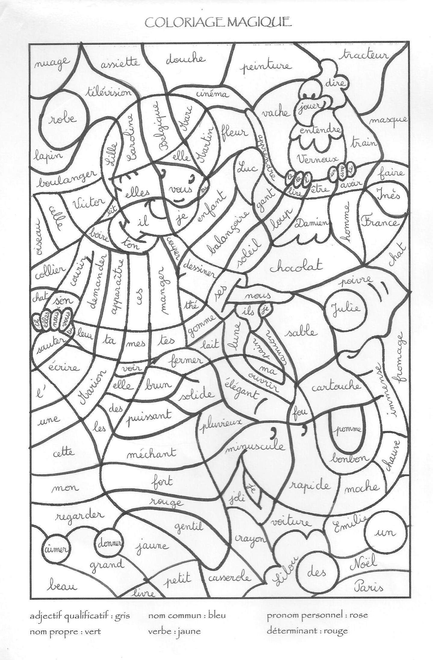 Coloriage Coloriage Magique 2 | Teaching French, French Worksheets tout Coloriage Magique Décimaux
