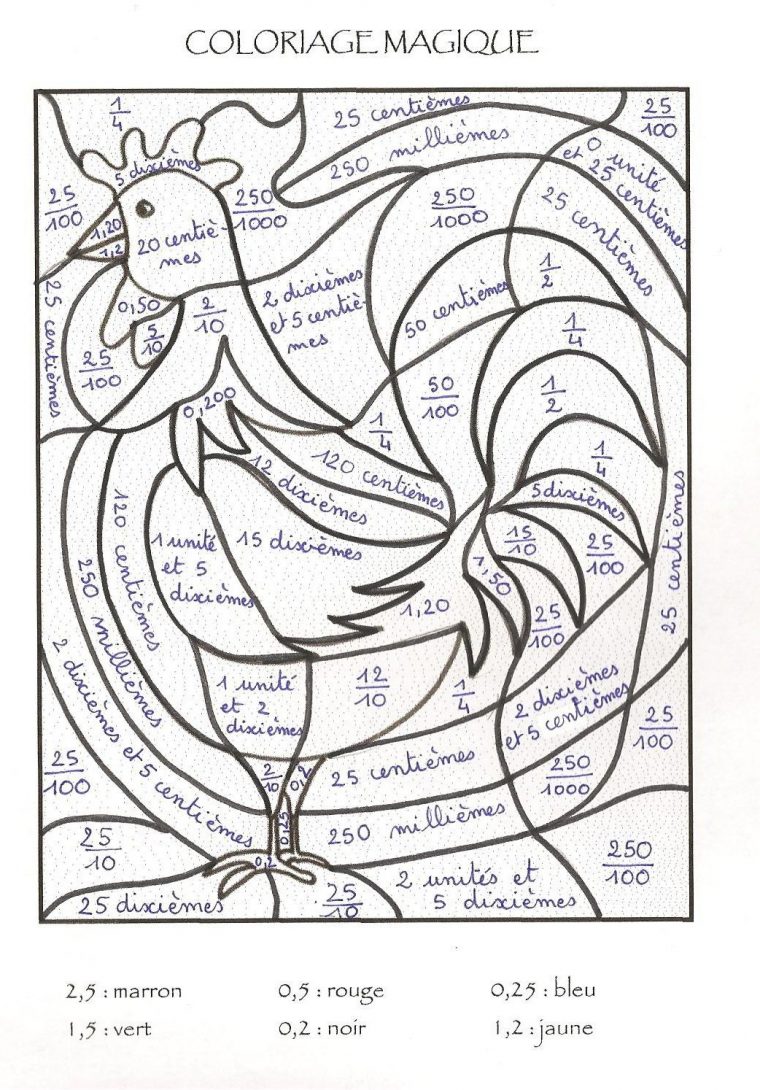 Coloriage Magique: Les Nombres Décimaux – La Classe De Myli Breizh avec Coloriage Magique Passé Simple