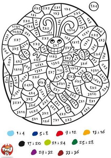 Coloriage Magique | Math Coloring Worksheets, Math Coloring, Kids Math destiné Coloriage Magique Papillon