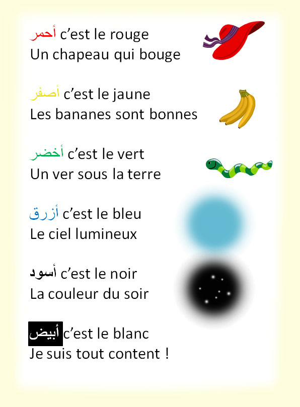 Comment Apprendre Des Paroles De Chanson concernant Chansons De Chiffres En Francais
