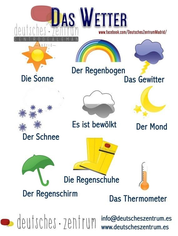 Das Wetter (Vokabular) | German Language Learning, German Language avec Das Wetter Arbeitsbla¤Tter Daf
