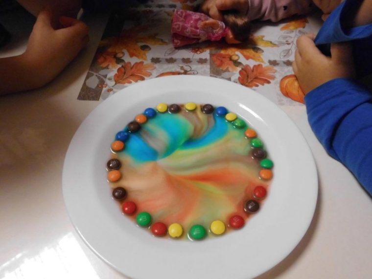 Dieses Experiment Hat Eine Kollegin Vor Langer Zeit Mal Mit Den Kindern tout Experimente Im Kindergarten