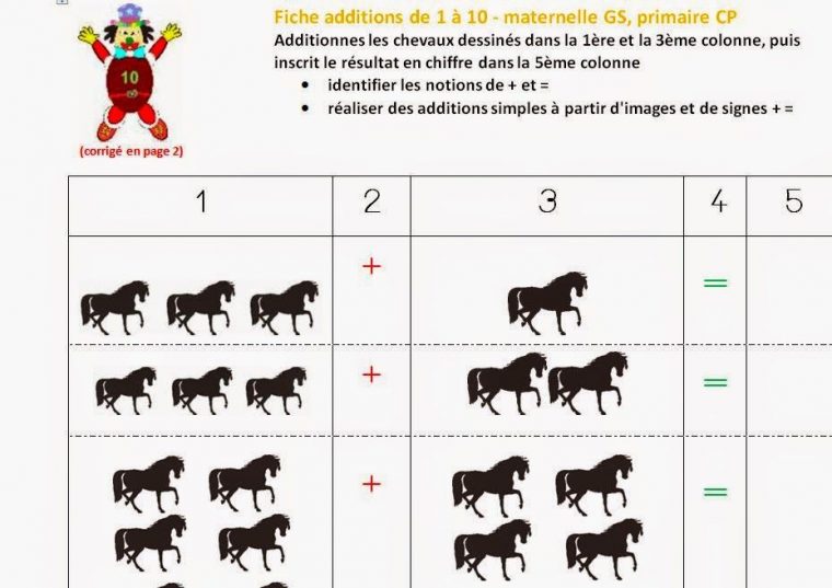 Épinglé Sur Apprendre_Primaire_Maternelle avec Fiche Pacdagogique 1Ere Annee Secondaire Math