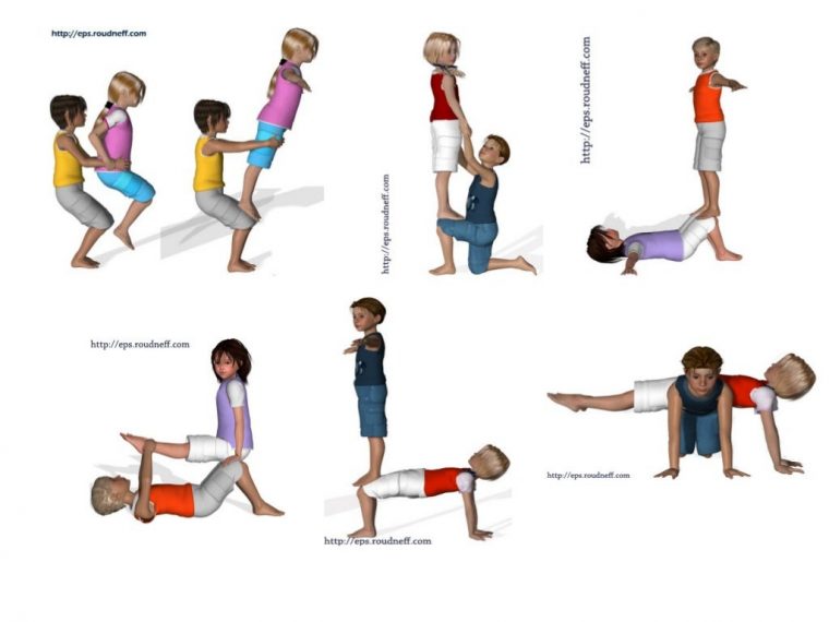 Figuras De Acrosport concernant Figure Acro Sport