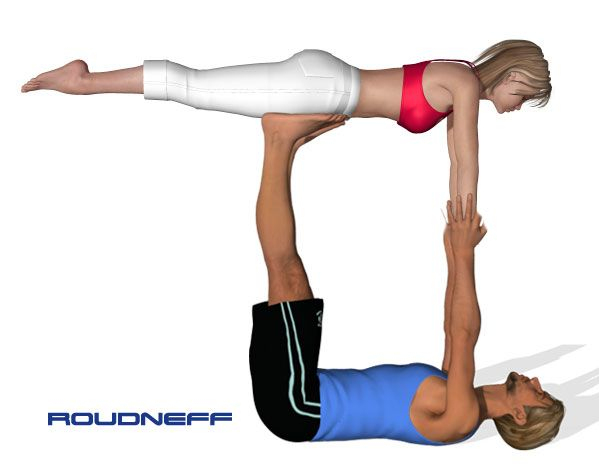 Figures Au Sol Duo – Recherche Google | Acrosport, Figure Acrosport avec Figure Acro Sport