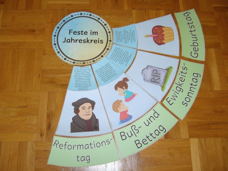 Ideenreise – Blog | Zusatzelemente Zum Legekreis „Feste Im Jahreskreis tout Christliche Feste Im