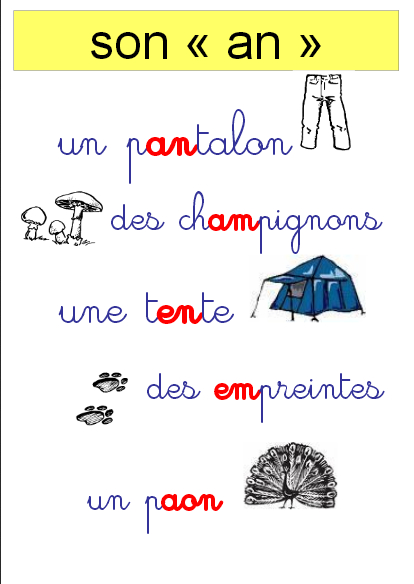 Les Sons Et Syllabes En Cp, Ce1, Ce2, Cm1, Lire Des Syllabe pour Coloriage Magique O Au Eau