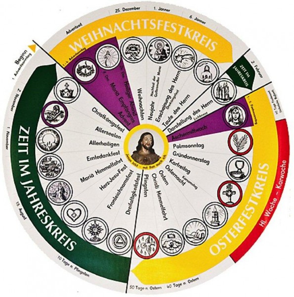 Liturgie – Unser Kirchenjahr | Pfarre Windhag destiné Christliche Feste Im