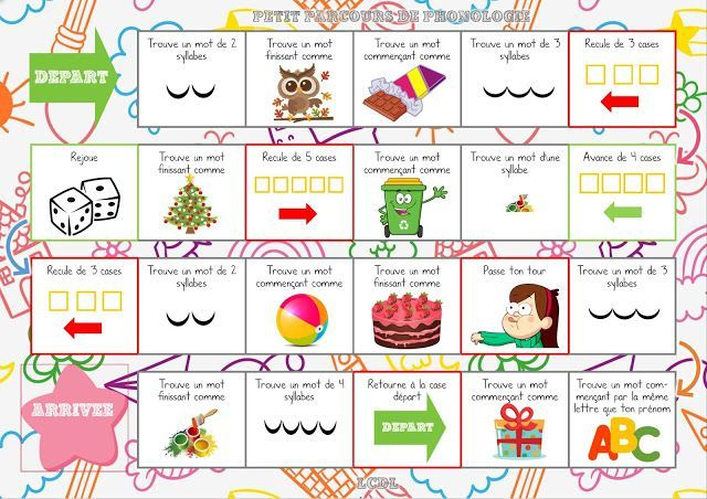 Mon Parcours De Phonologie (La Classe De Laurène) | La Classe De serapportantà Maternelle De Laurene Coloriage Lettres