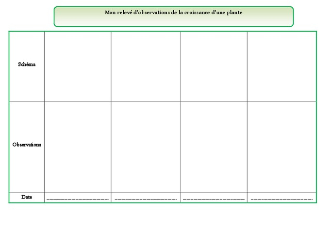 Mon Relevé D'Observations De La Croissance D'Une Plante – Ce1 – Les serapportantà Image Sequentielle Graine Mon Relevé D'Observations De La Croissance D'Une Plante – Ce1 – Les serapportantà Image Sequentielle Graine