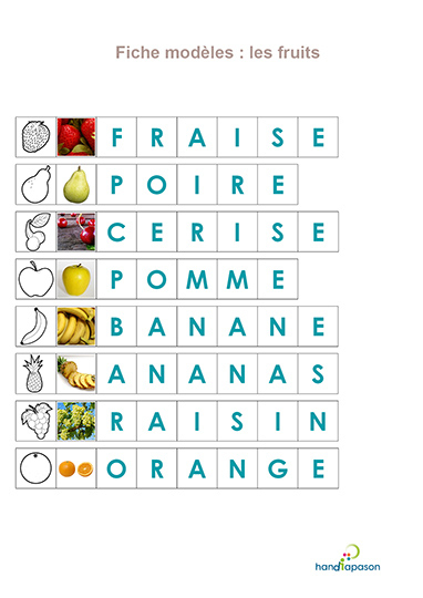 Mots Croisés Imagés… Les Fruits – Handiapason avec Paroles Tout Les Lacgume