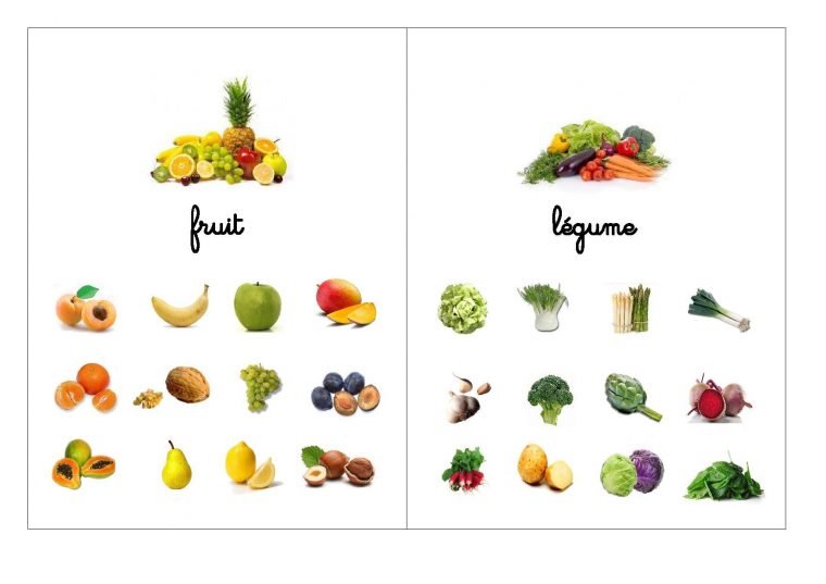 Nomenclature Les Fruits Et Légumes encequiconcerne Comptine Pour Enfant Enfant Fruit Et Legume