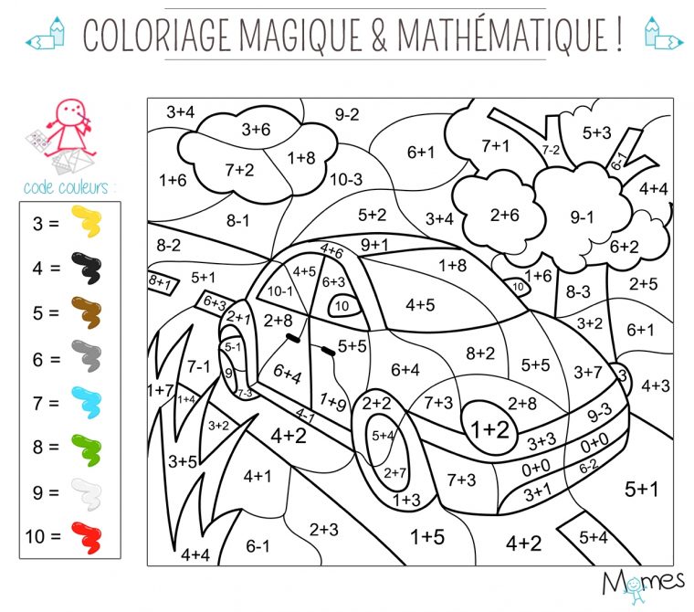 Pré-Ados – Activités Du Jour – Jeudi 7 Avril 2020 | Le Blog Des Saame tout Coloriage Magique 6Ème Maths