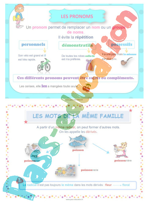 Semaine 25 – École À La Maison – Fiches : 4Eme Primaire pour Coloriage Magique Fraction 4Eme Semaine 25 – École À La Maison – Fiches : 4Eme Primaire pour Coloriage Magique Fraction 4Eme