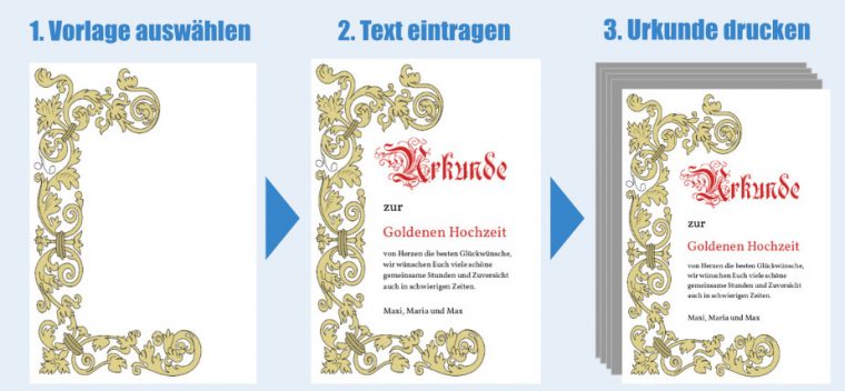 Urkunden Selbst Erstellen Und Drucken | Urkunden-Online.de dedans Geburtstagsurkunden Kostenlos Ausdrucken