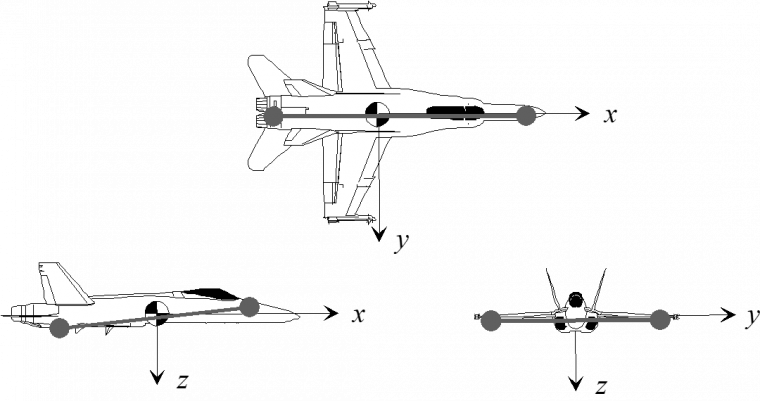 4 axis r c aircraft instruction manual