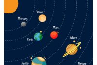 printable planets printable planets