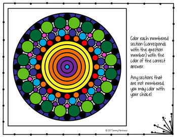 ionic compounds coloring page