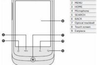 15 htc wildfire manual images