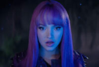 qui est tu dans descendants