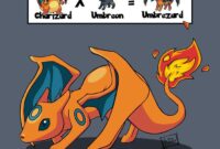 comment dessiner des pokemon realistes