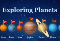 solar system pictures for kids solar system pictures for kids