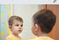 korperwahrnehmung fordern