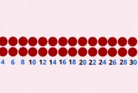 trace ecrite pair impair