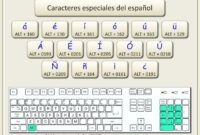 me encanta escribir en espagnol