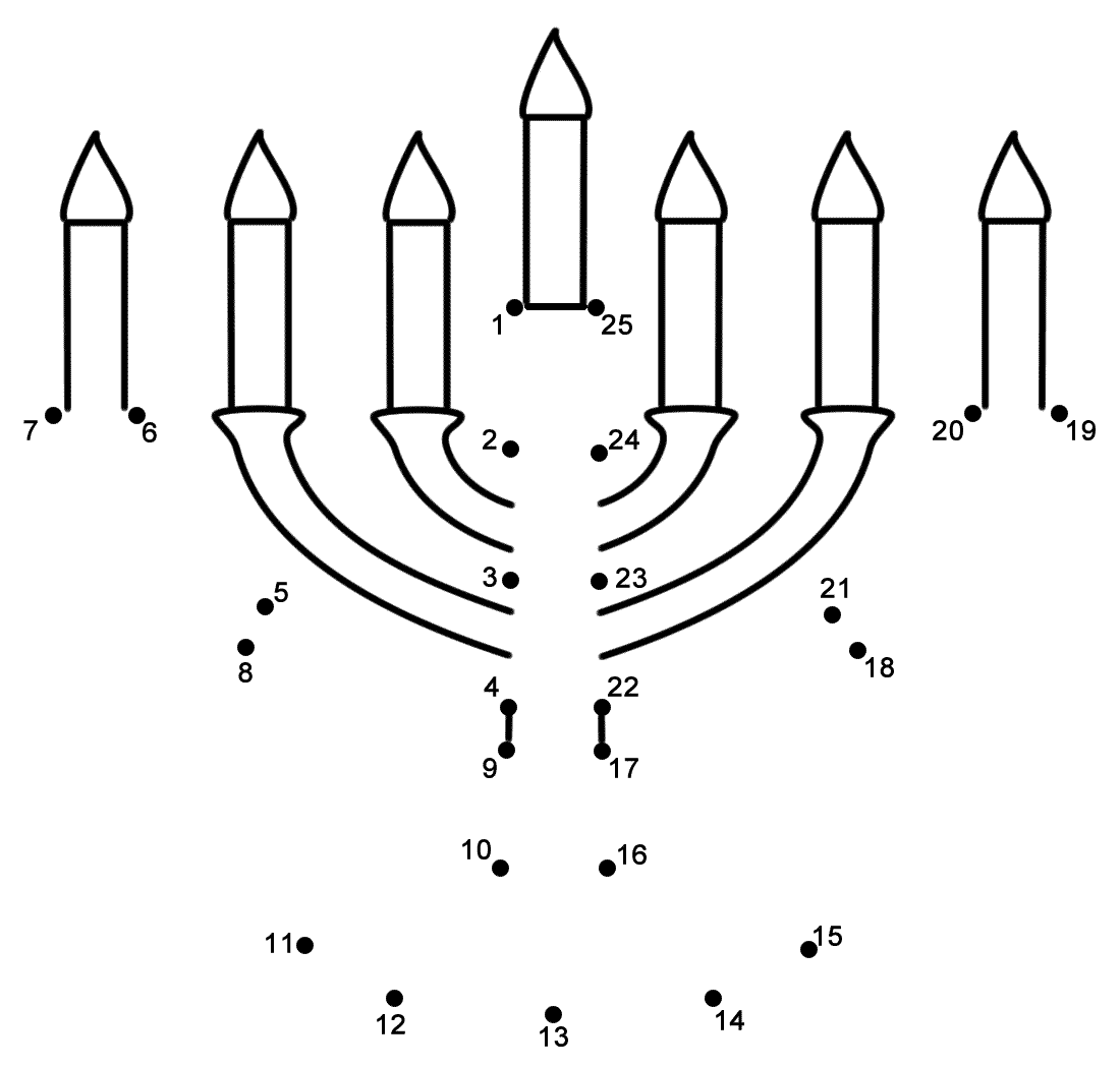 Coloring Pages For Hanukkah - Coloring Home