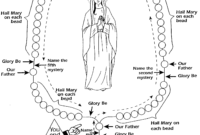 rosary coloring sheet rosary coloring sheet