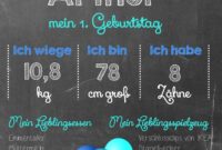 vorschlage fur geburtstagseinladungen