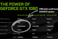 download nvidia geforce gtx 1060 6gb user manual pics