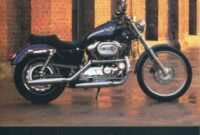 get harley davidson manuals ebay pictures get harley davidson manuals ebay pictures