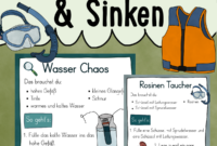 experimente mit wasser grundschule