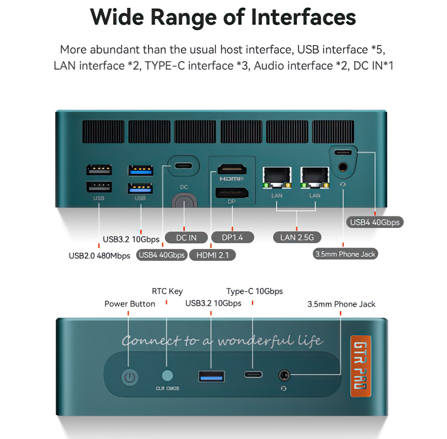 Beelink Intros GTR7 Gaming Mini PCs With AMD Ryzen 9 7940HS & Ryzen 7