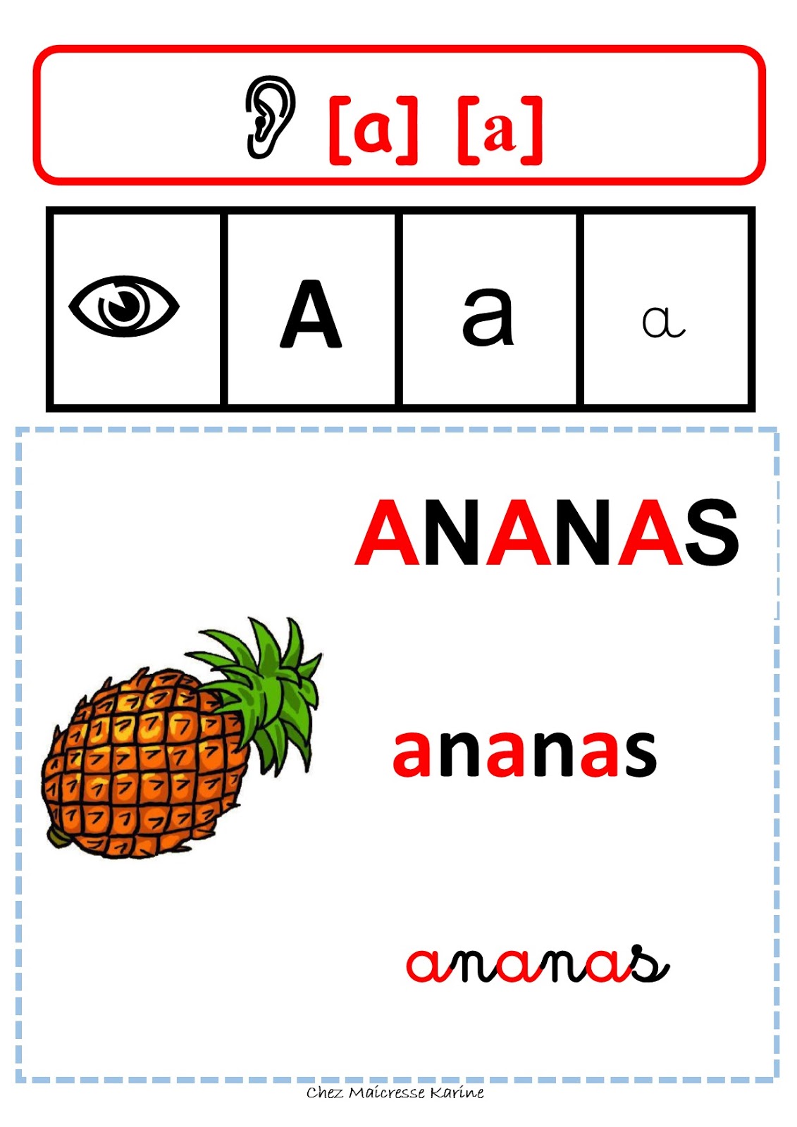 Chez Maicresse Karine: Phonologie GS : étude des sons