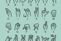 gebardenalphabet deutsch gebardenalphabet deutsch