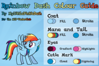 rainbow dash colour rainbow dash colour