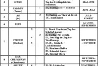 feiertage im judentum