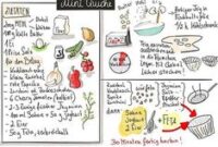 kinder kochen selbst