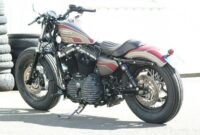 view harley davidson forty eight manual background view harley davidson forty eight manual background