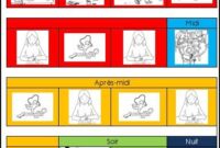 la frise chronologique en classe de ce