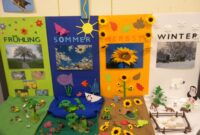 basteln im kindergarten fruhling basteln im kindergarten fruhling