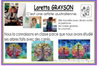 activitac arts cycle 2 loretta grayson