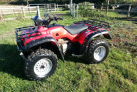 download honda foreman 450 manual pdf free background download honda foreman 450 manual pdf free background