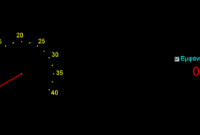 25 m and m direct gif