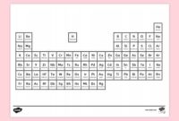 periodic table coloring page