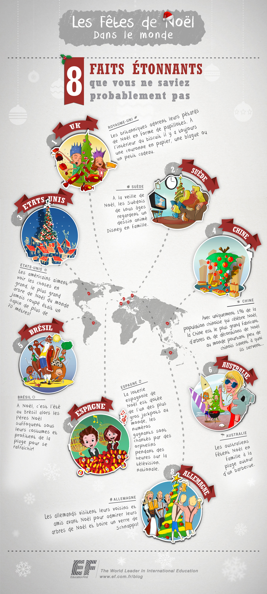 Tics En Fle: Noël : Quelques Activités serapportantà Chanson De Noel En